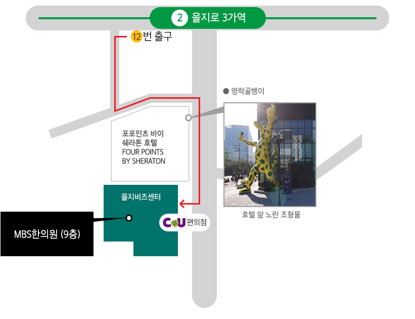 약도